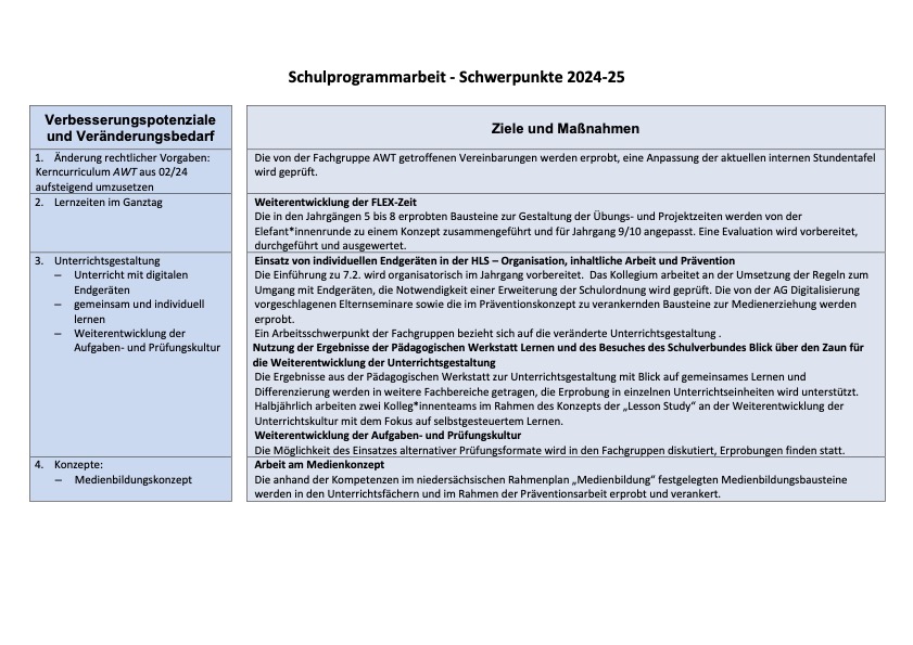 Schulprogramm 2024-25 